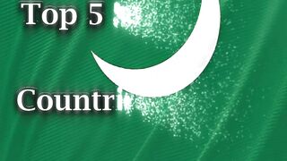 World’s Most Dangerous Countries 2026 ????????