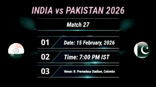 Icc t20 world cup 2026 pakistan vs India both teams playing 11 revealed || pakistan vs India 15 feb