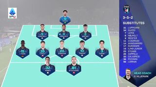 Pisa - AC Milan  1:2 | 13. 02. 2026 | Serie A