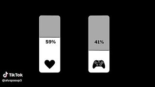 Source of happiness ???? ????