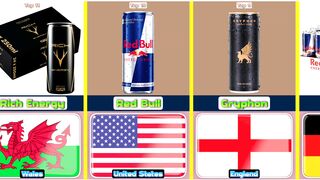 Top 11 expensive energy drink from 11 different countries in the world