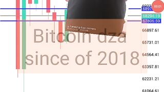 Funy market bitcoin ????????