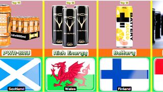 Top 14 luxury energy drink from 14 different countries in the world