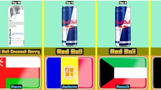 Top 10 most delicious energy drink from 10 different countries in the world
