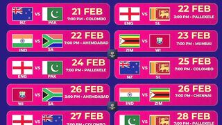 icc t20 world cup super 8 schedule #t20worldcup2026 #t20worldcup #viralvideo #youtubeshorts