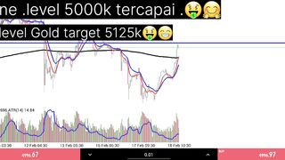 That's right, bro, just wait... I think. ????????