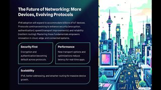 Networking-and-Internet-Protocol-Fundamentals (9).mp4