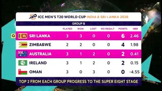 T20 WORLD CUP SUPER 8 SCHEDULE 2026 || super 8 schedule || ICC t20 world cup 2026 latest update
