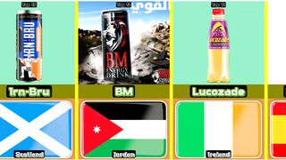 Top 13 Most Traditional Energy Drink From 13 Different Countries In The World