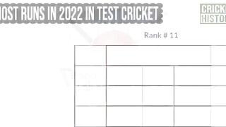 Most_Runs_in_in_Test_Cricket