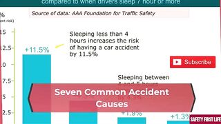 7 most common accident causes
