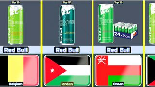 Top 18 Most Famous Energy Drink From 18 Different Countries In The World