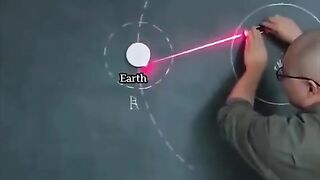 Title: The Journey of Light: From Sun to Earth | Science Explained HD