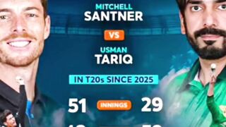 Usman Tariq vs Mitchell santner #t20worldcup2026 #viralvideo #t20worldcup #livematchtoday