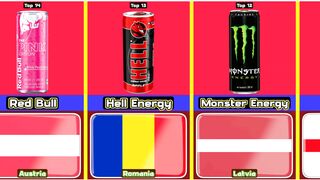 Top 14 Most Popular Energy Drink From 14 Different Countries In The World