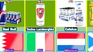 Top 11 most expensive energy drink from 11 different countries in the world