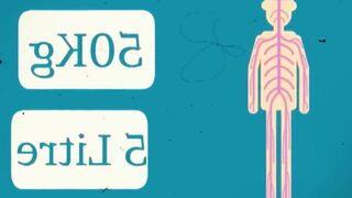 মানবদেহের ২০টি অজানা তথ্য!!! 20 Unknown Facts Human Body!!!