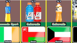Top 14 Traditional Sports Drink From 14 Different Countries In The World