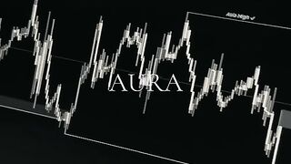 How Aura looks like trading forex daytrading success crypto viral CapCut
