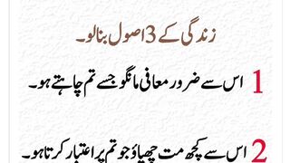 Shariat Ke Masail Seekhain