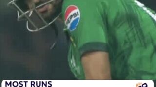 Shahibzada Farhan break virat kohli record | #viralvideo #t20worldcup #youtubeshorts #fakharzaman