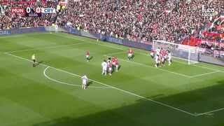 Manchester United vs Crystal Palace  | EPL | All Goals & Highlights