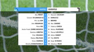 Serie А | 13/01/2023 | Napoli - Juventus  5:1