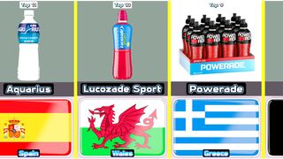 Top 11 Iconic Sports Drink From 11 Different Countries In The World