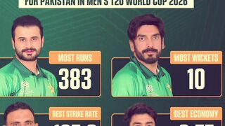 team best performance in t20 world cup #t20worldcup2026 #youtubefeed #youtubeshorts #youtubeshorts