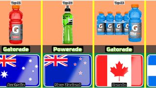 Top 25 Famous Sports Drink From 25 Different Countries In The World