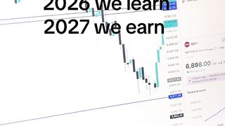 Hows your day trading journey going daytrading journey earn learnontiktok
