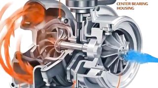 The Secret of Turning Exhaust Gas into Additional Energy?!