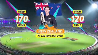 1st semi final 2nd inning highlights