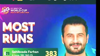 shahibzada Farhan nominated for player of the tournament award || #t20worldcup2026 #shahibzadafarhan