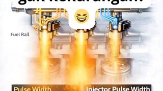 The secret to fuel-efficient cars: here's the control system!