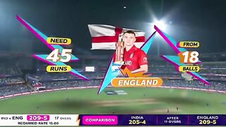 England vs India last 3 over darama