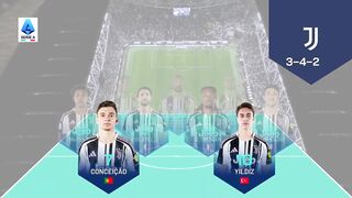 Juventus vs Pisa | Serie A | All Goals & Highlights