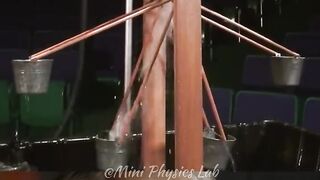 Professeur de physique Sigma, illusion de physique 277