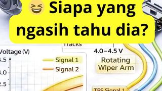 This is a Throttle secret that not many people know!