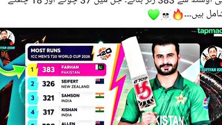 Shahibzada Farhan bad luck  || #t20worldcup2026 #viralvideo #youtubeshorts #shahibzadafarhan