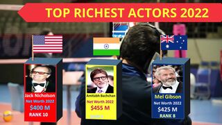 RICHEST ACTORS IN THE WORLD - TOP ACTORS - HIGH GDP ACTORS