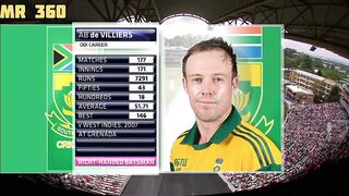 AB Develier