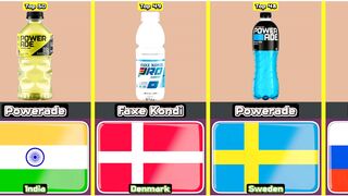 Top 50 most famous sports drink from 50 different countries in the world