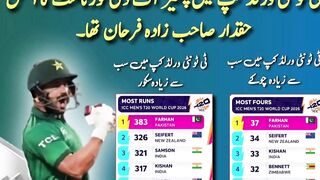 shahibzada Farhan should be player of tournament || #t20worldcup2026 #viralvideo #youtubeshorts