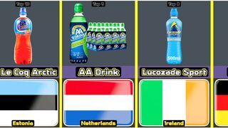 Top 10 Most Popular Sports Drink From 10 Different Countries In The World