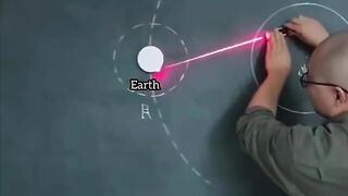 Professeur de physique Sigma, illusion de physique 352