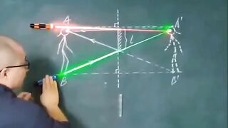 Professeur de physique Sigma, illusion de physique 359