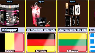 Top 12 Luxury Workout Drink From 12 Different Countries In The World