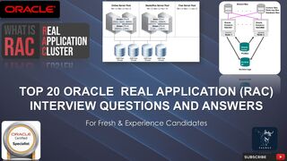 Top 20 Oracle Real Application Clusters (RAC) Interview Q&A | for fresh & experience candidates