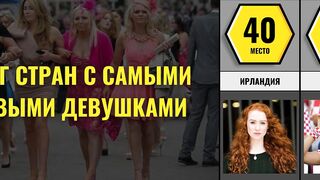 Самая красивая девушка в мире